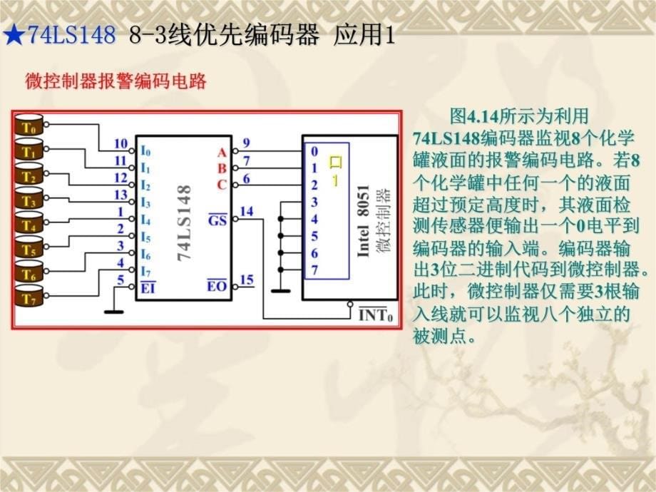 第4部分编码器与译码器CoderandDecoder教学文稿_第5页