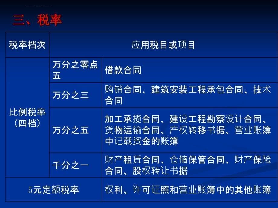 第九章 印花税、车辆购置税_第5页