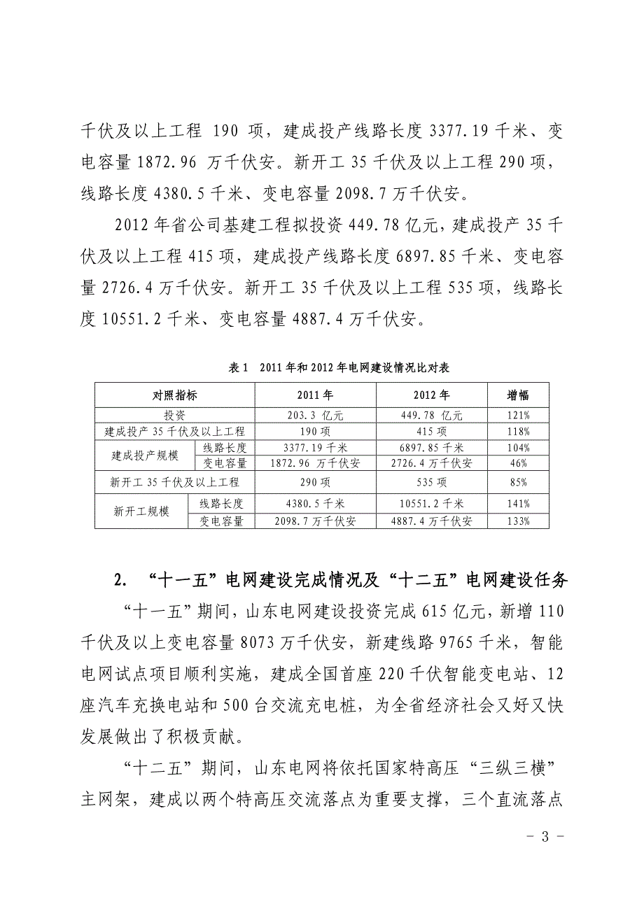 (电力行业)山东电力集团大建设体系建设实施方案_第3页