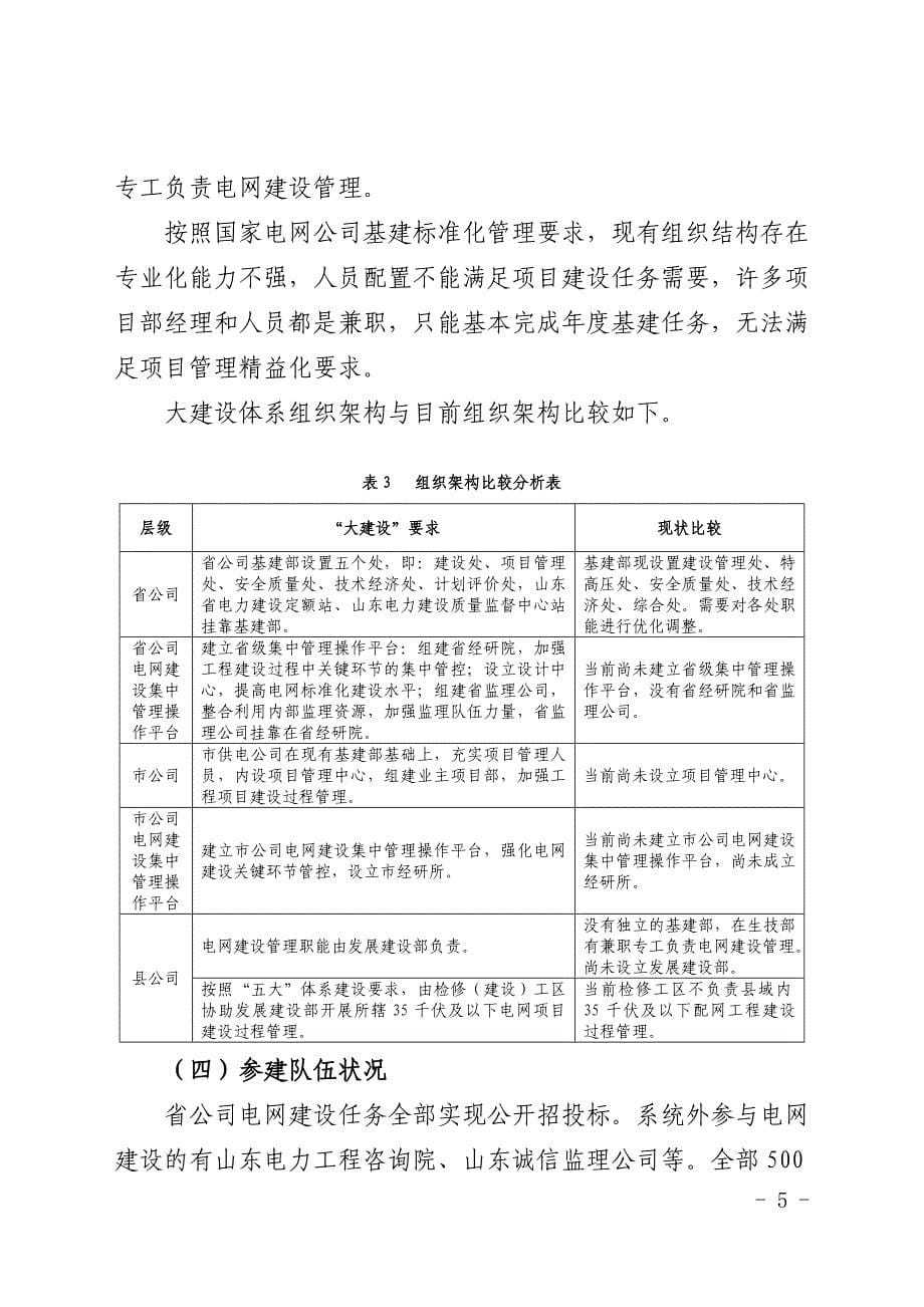 (电力行业)山东电力集团大建设体系建设实施方案_第5页