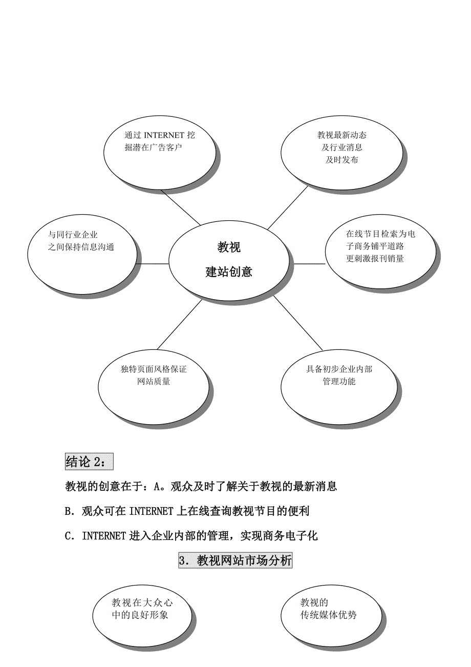 管理信息化某某数码公司网站策划方案_第3页