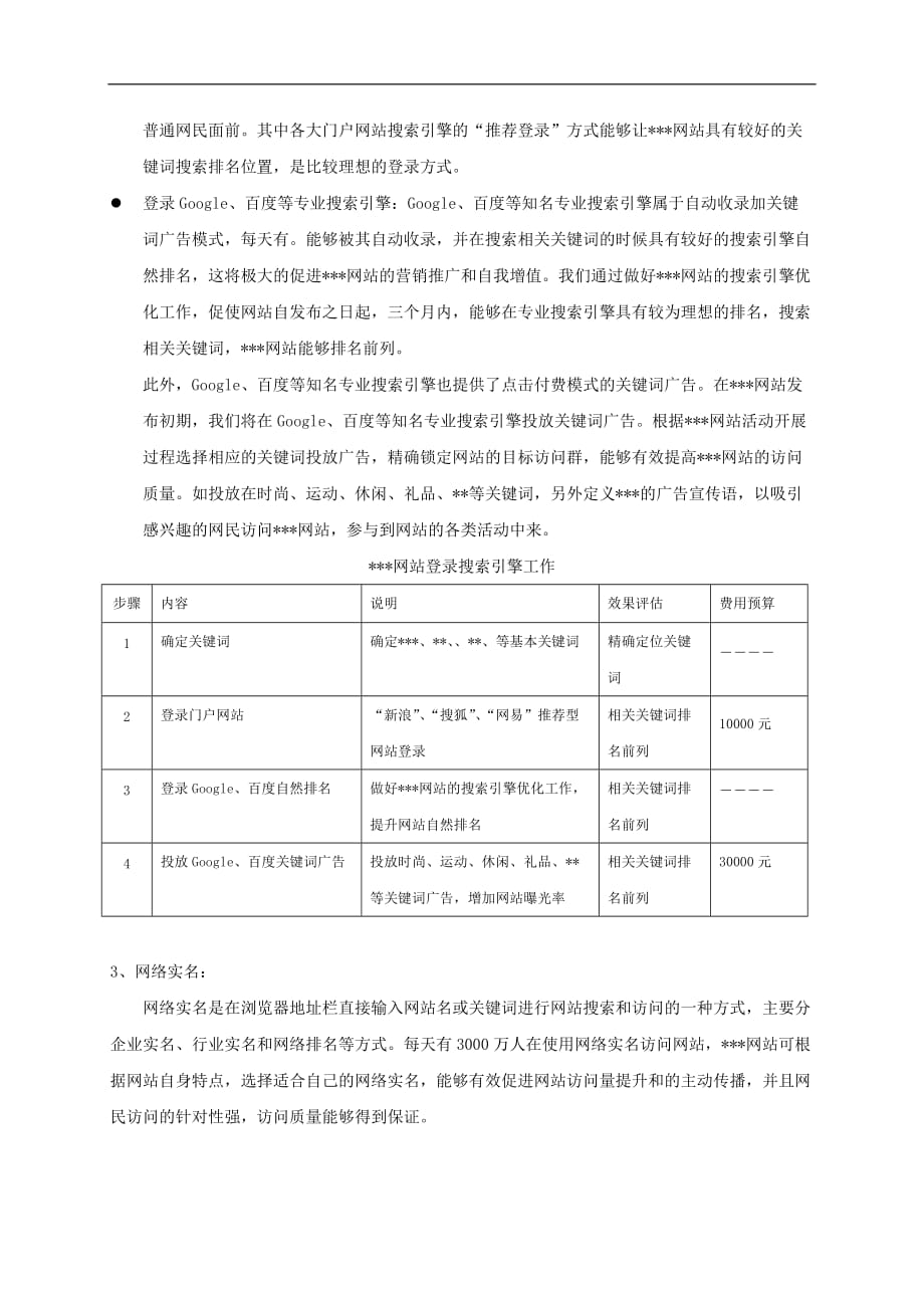 管理信息化网站推广方案_第4页