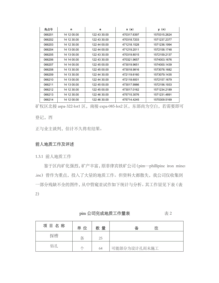 (冶金行业)铜铅锌铁金矿地质勘查报告_第2页