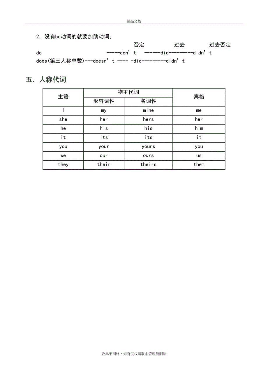 外研社版(三年级起点)小学英语学习重点演示教学_第4页