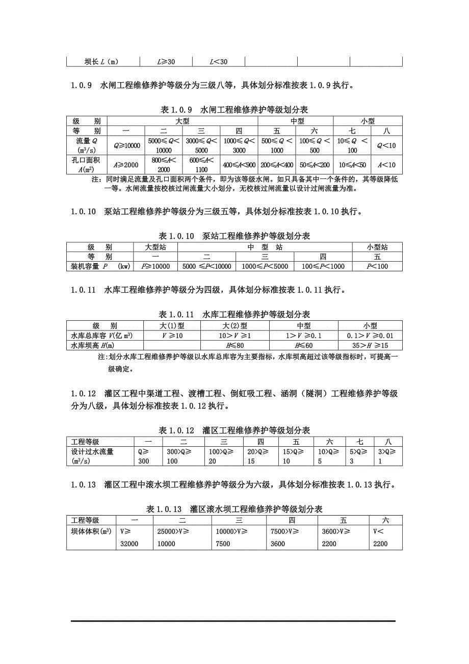 (工程标准法规)水利工程维修养护定额标准._第5页