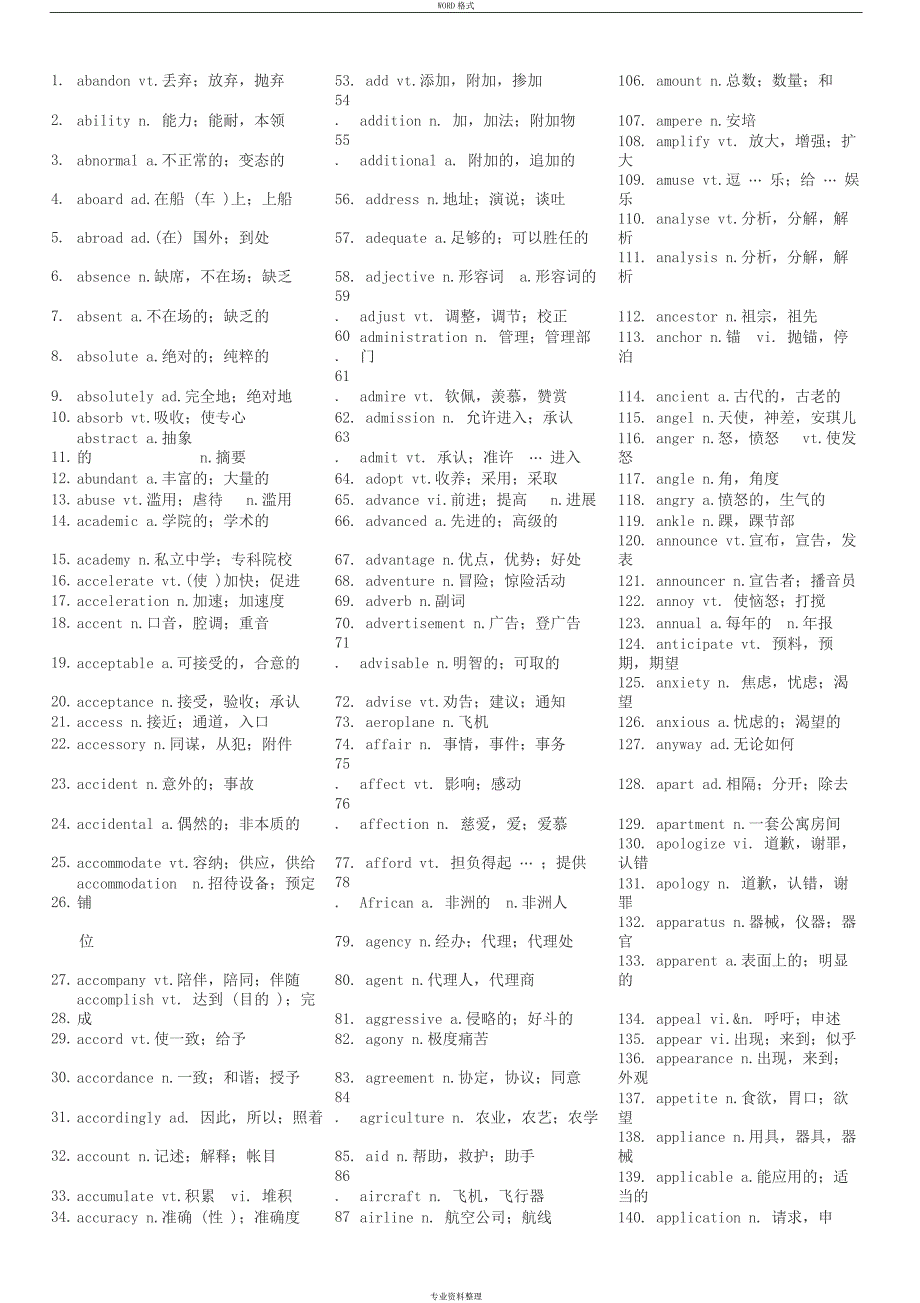 最新最全大学英语四级词汇表完美打印版_第1页