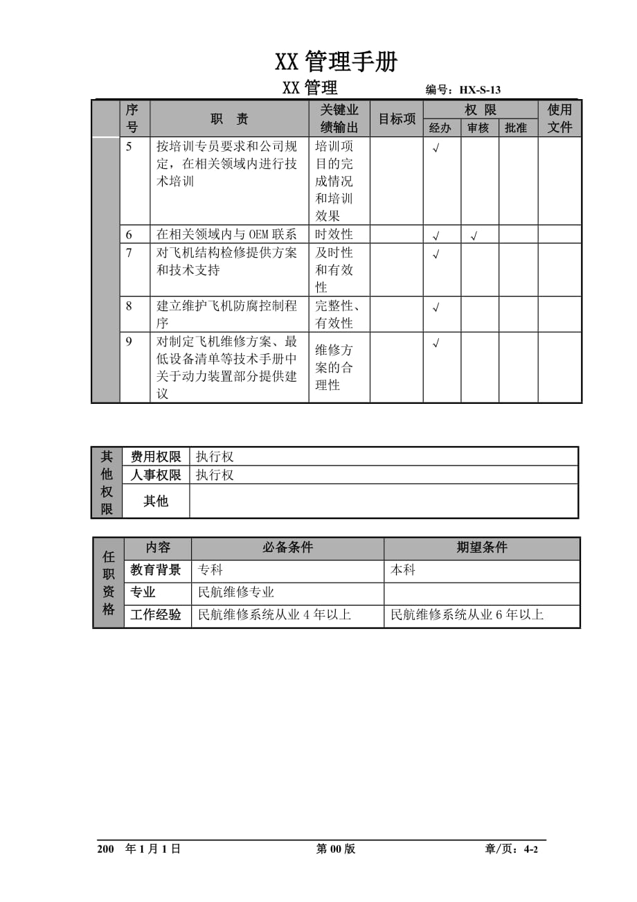 (工程标准法规)某航空物流公司机电工程师职位说明书及关键绩效标准._第2页