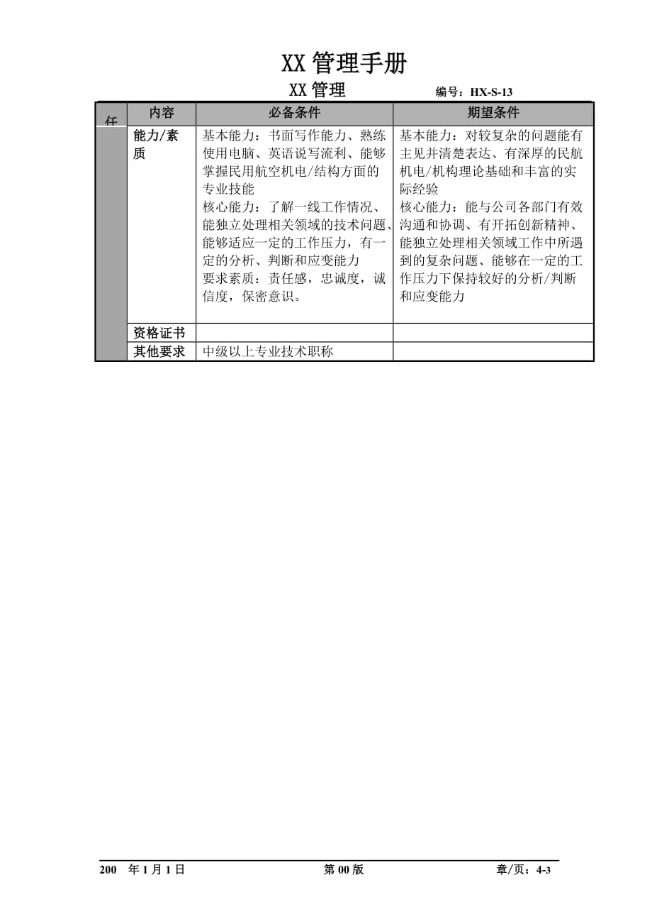 (工程标准法规)某航空物流公司机电工程师职位说明书及关键绩效标准._第3页