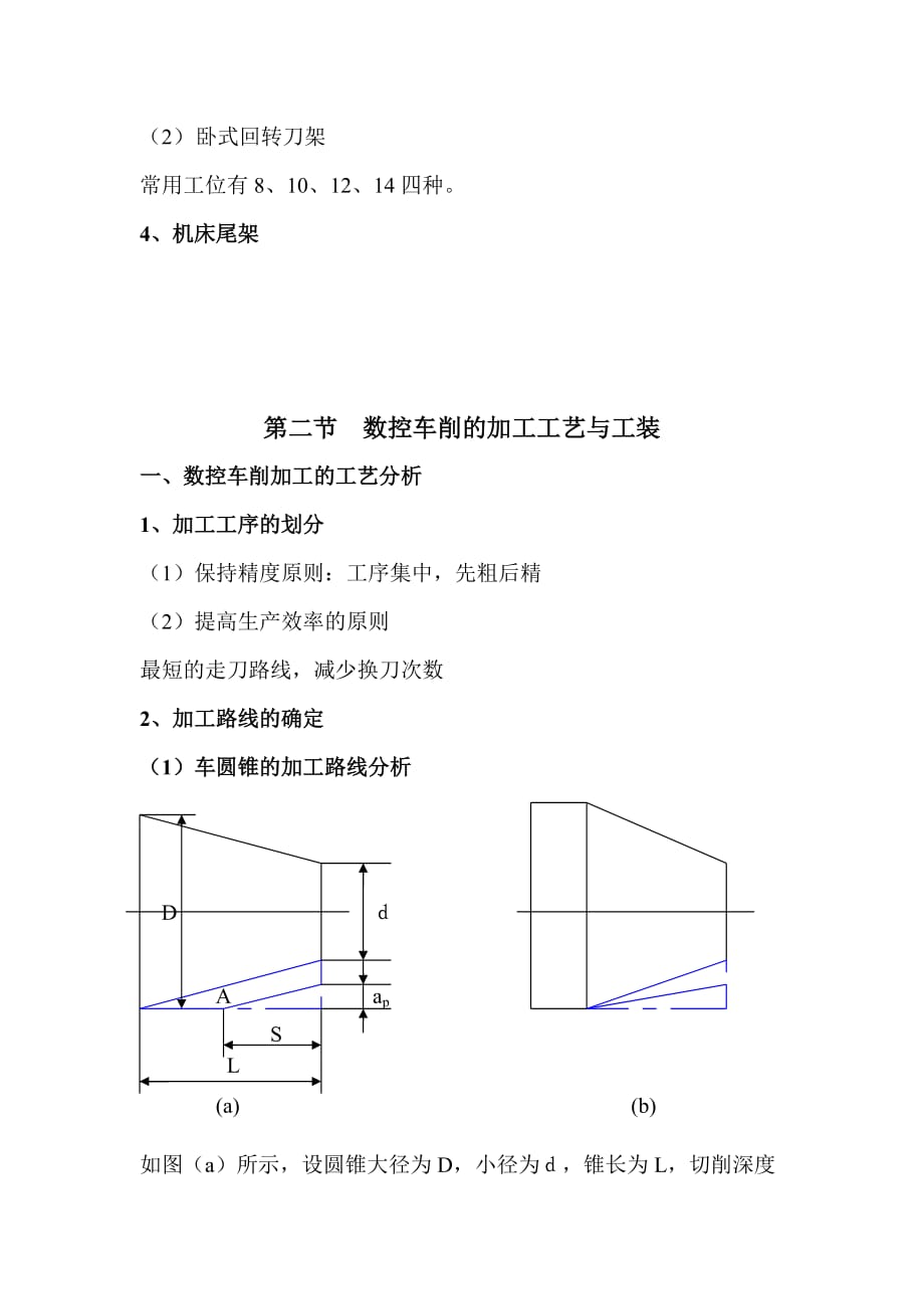 (数控加工)数控车削的加工工艺与工装_第4页