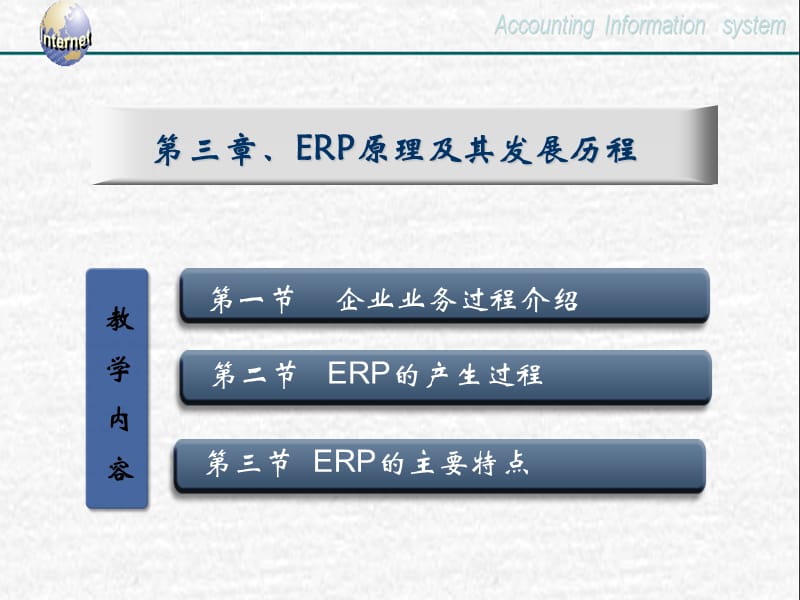 第3章ERP系统概述课件讲课资料_第1页