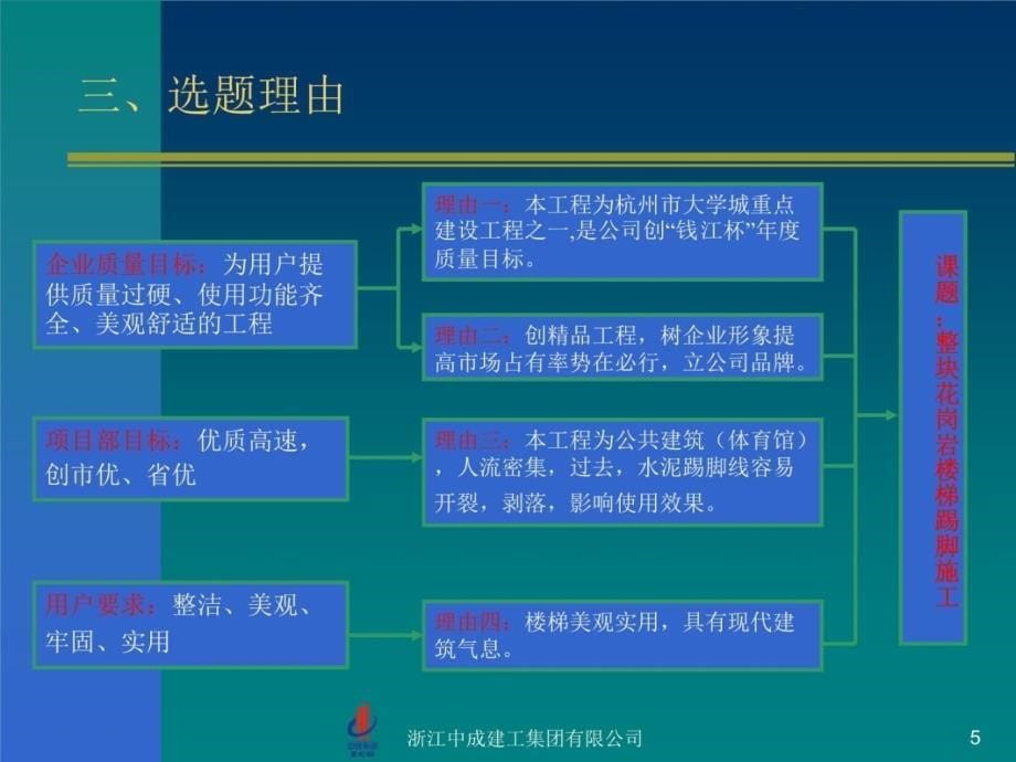 tA整块花岗岩楼梯踢脚施工知识讲解_第5页