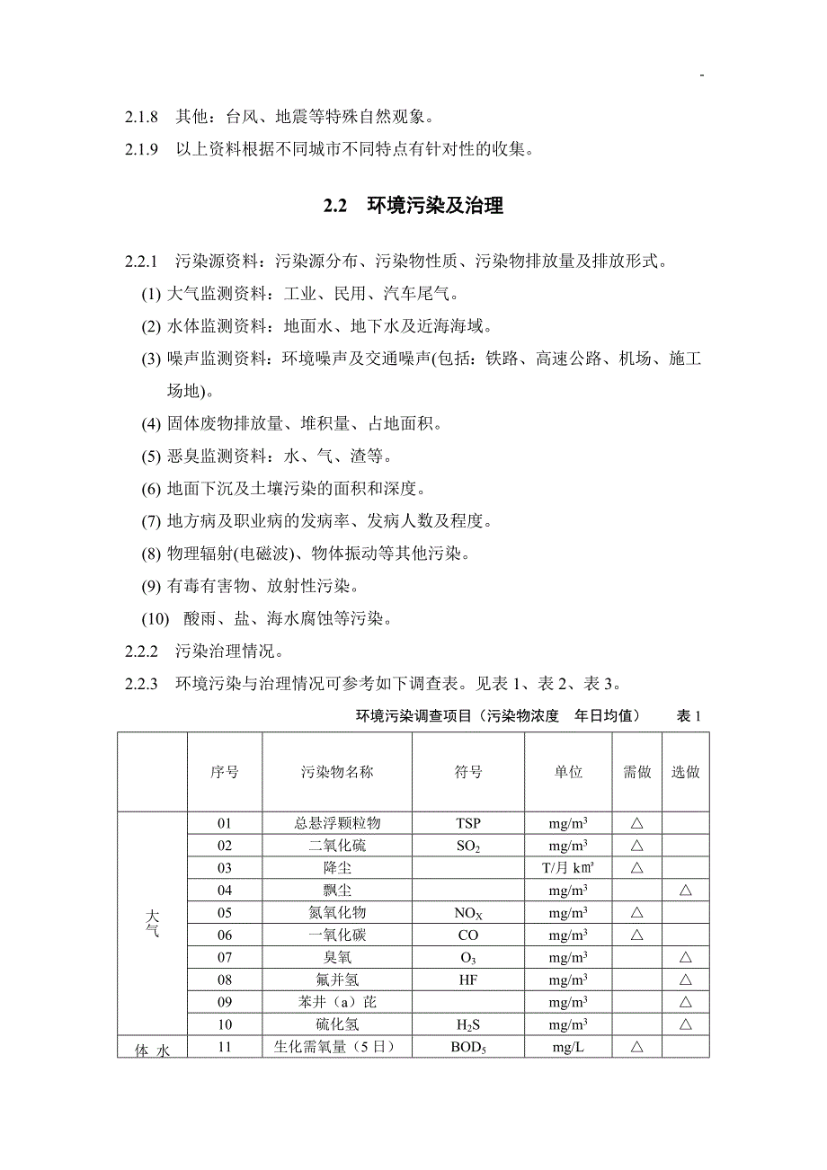 (城市规划)城市环境保护规划统一技术措施DOC211)_第3页