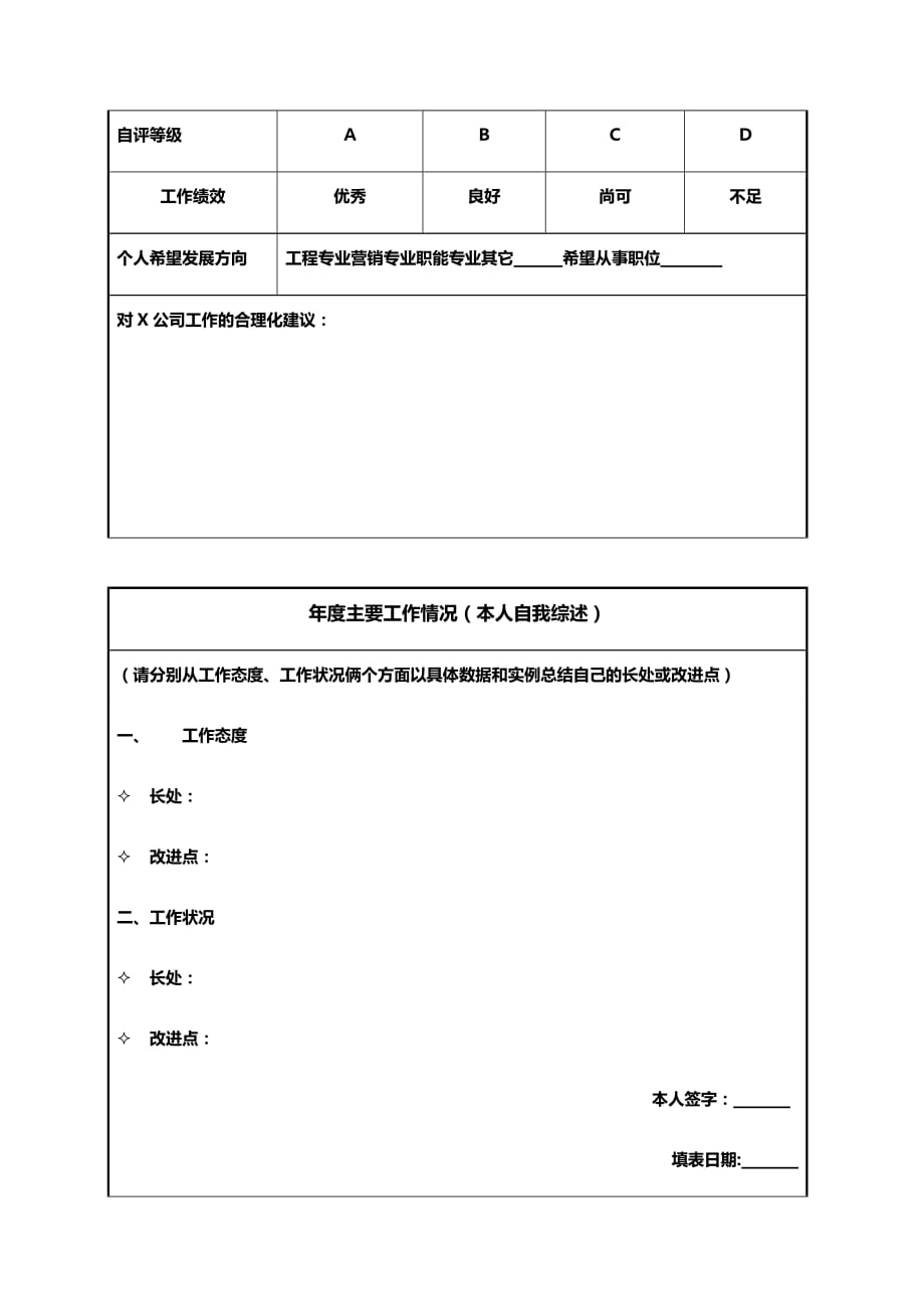 （绩效管理）天勤公司年度绩效考核表（般员工）修改稿精编_第3页