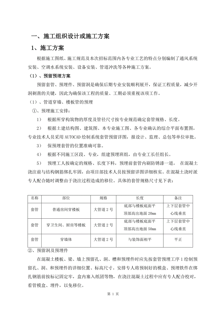 (暖通工程)暖通空调施工组织设计概述doc54页)_第2页