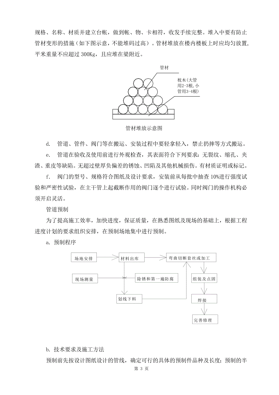 (暖通工程)暖通空调施工组织设计概述doc54页)_第4页