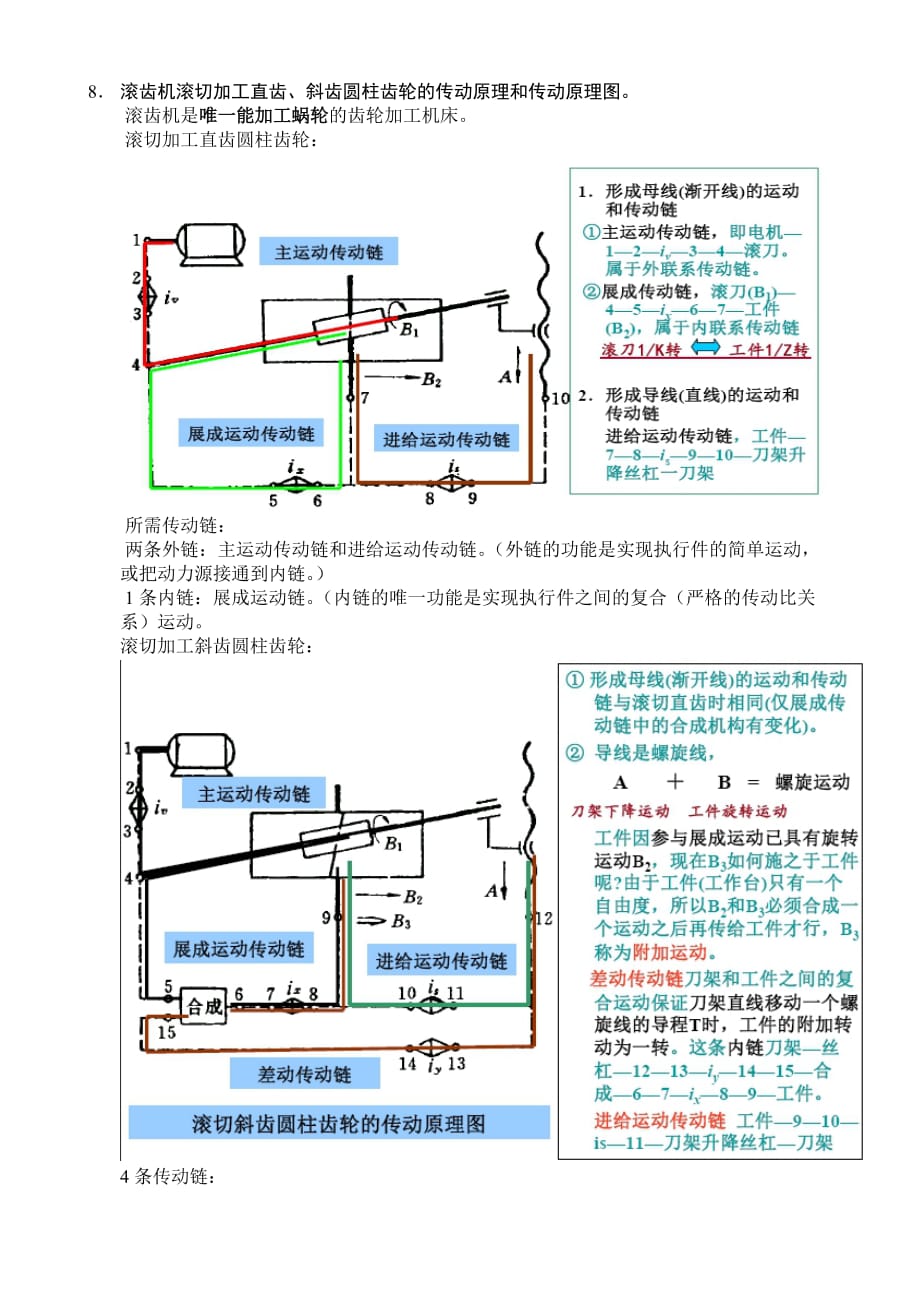 (机械行业)机械制造技术装备及其设计试题_第3页