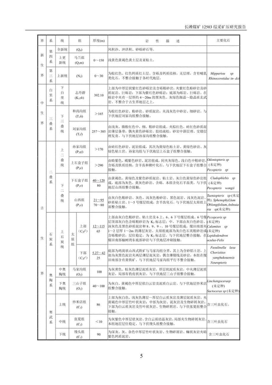 (冶金行业)矿压分析最终稿_第5页