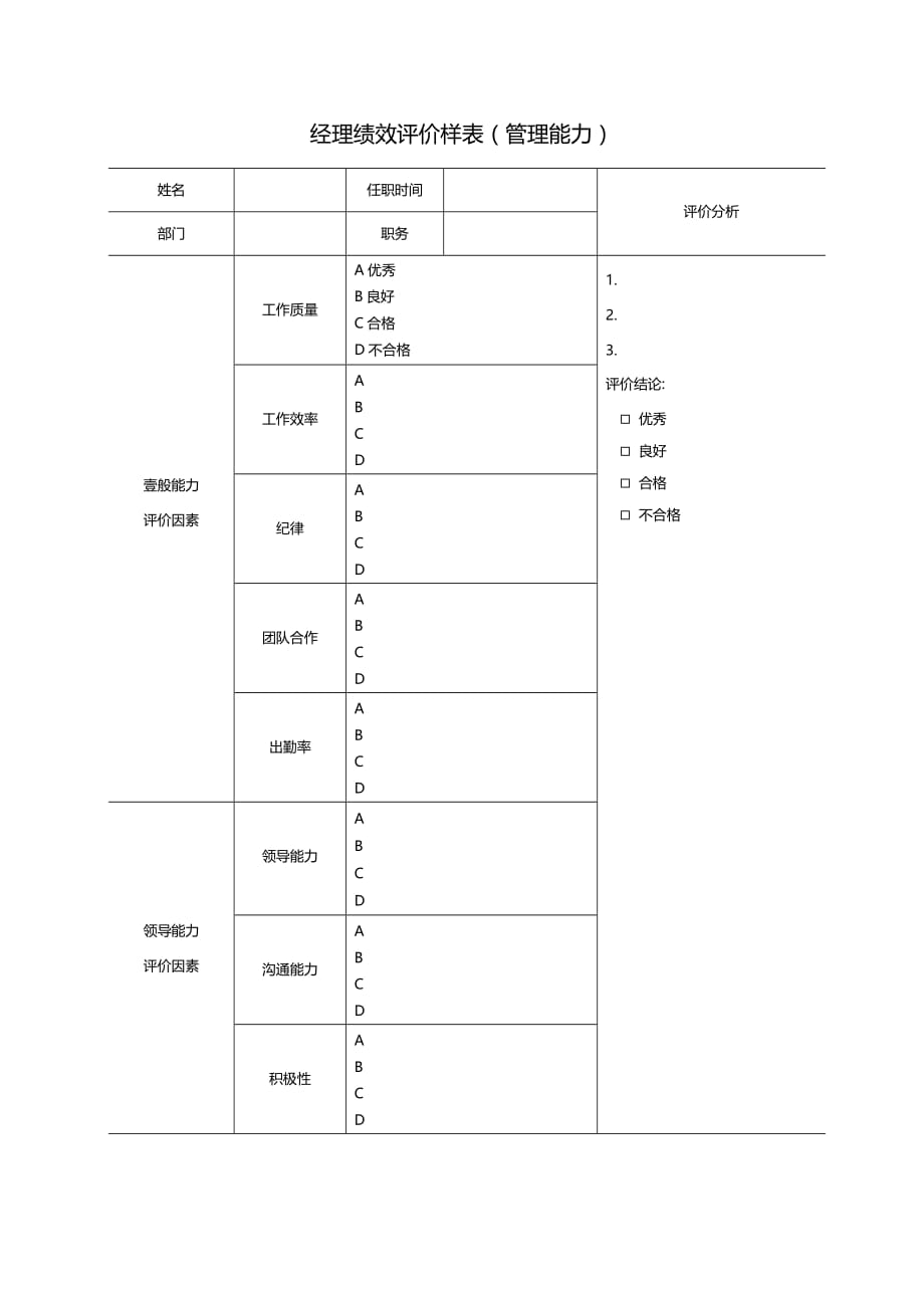 （绩效管理）经理绩效评价样表精编_第3页