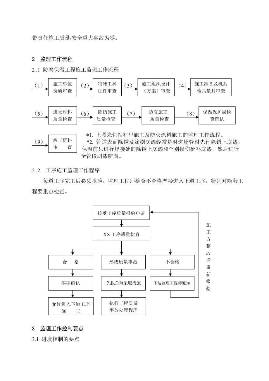 (工程监理)防腐保温工程监理实施细则样本_第5页