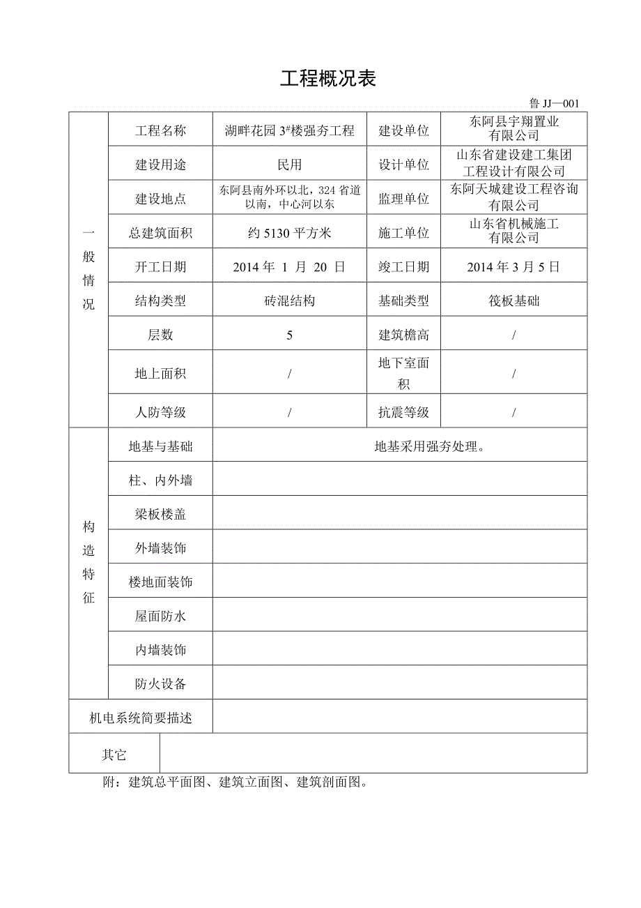 (房地产经营管理)湖畔花园3住宅楼强夯工程讲义_第4页