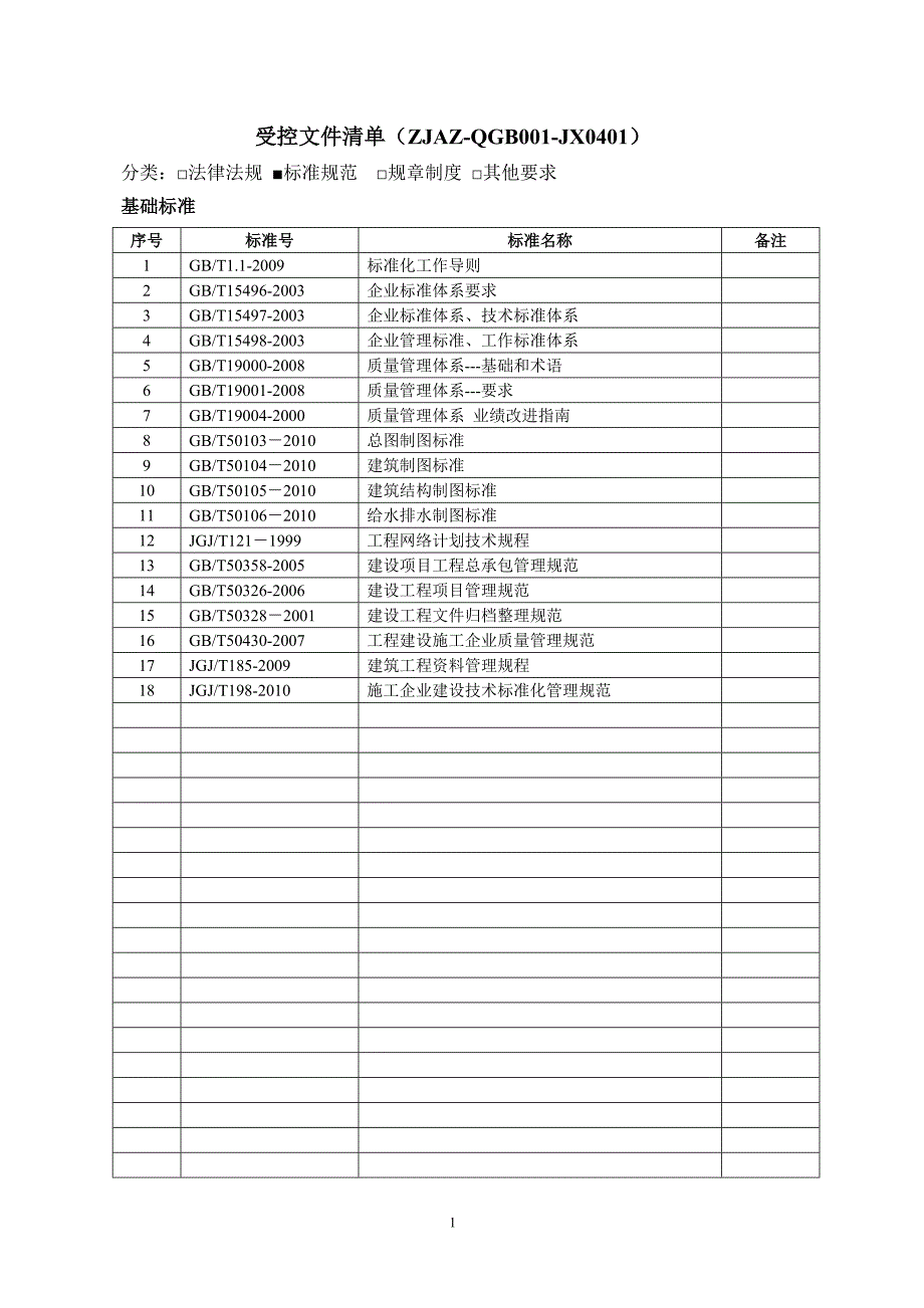 (施工工艺标准)某某某年施工标准规范清单_第3页