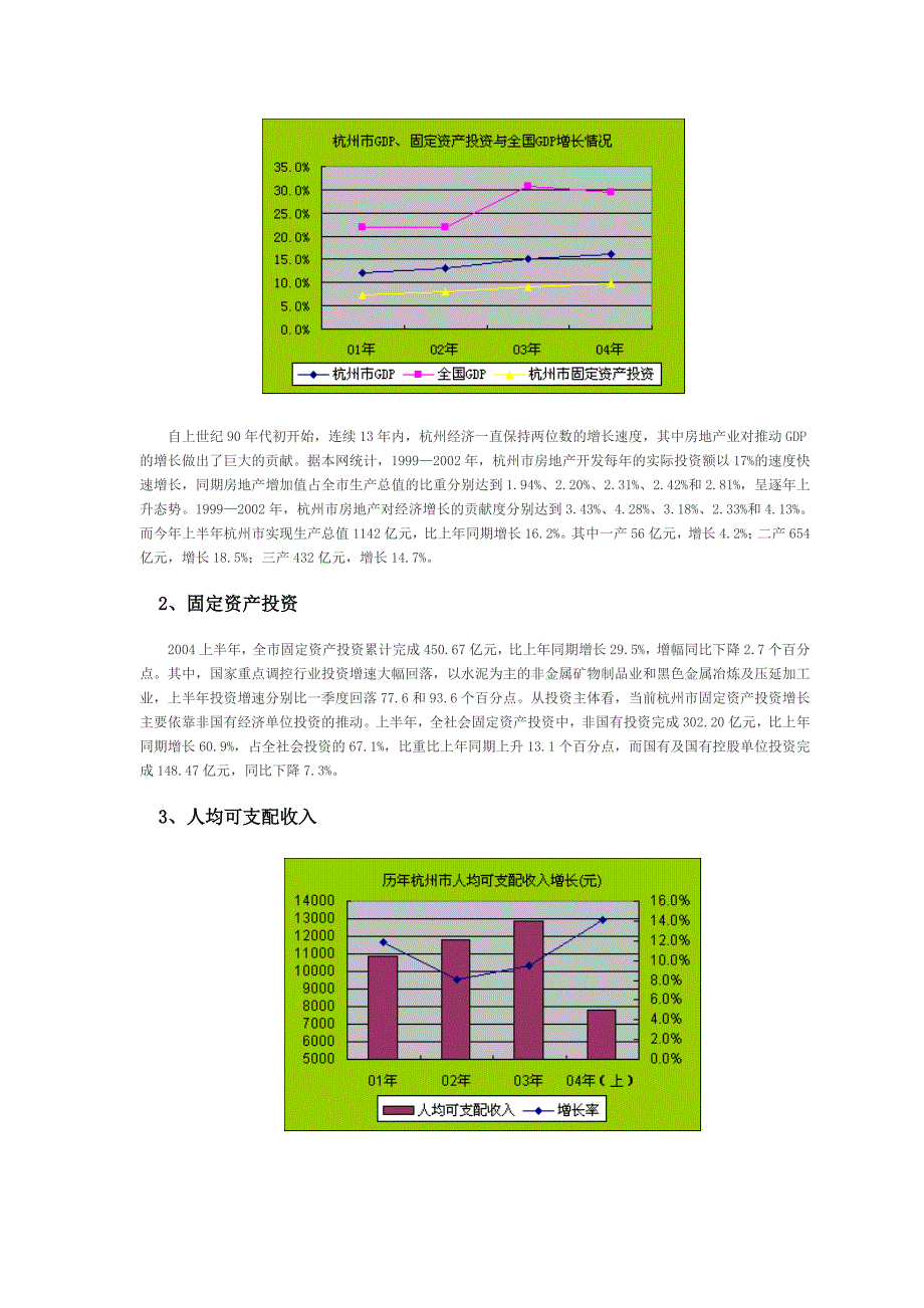 (房地产投资招商)某某市市房地产投资潜力分析_第4页