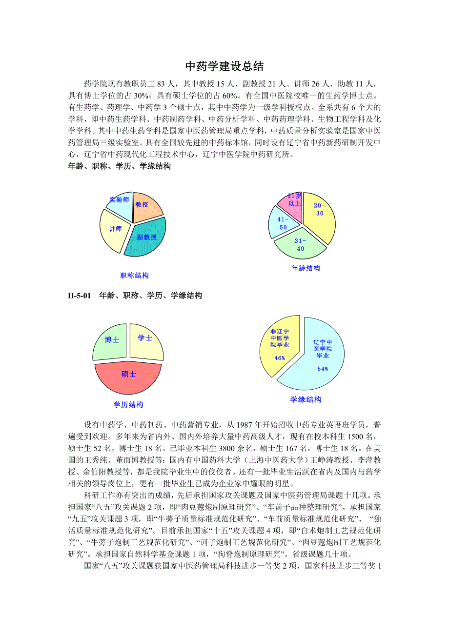 (医疗药品管理)中药学建设总结_第1页