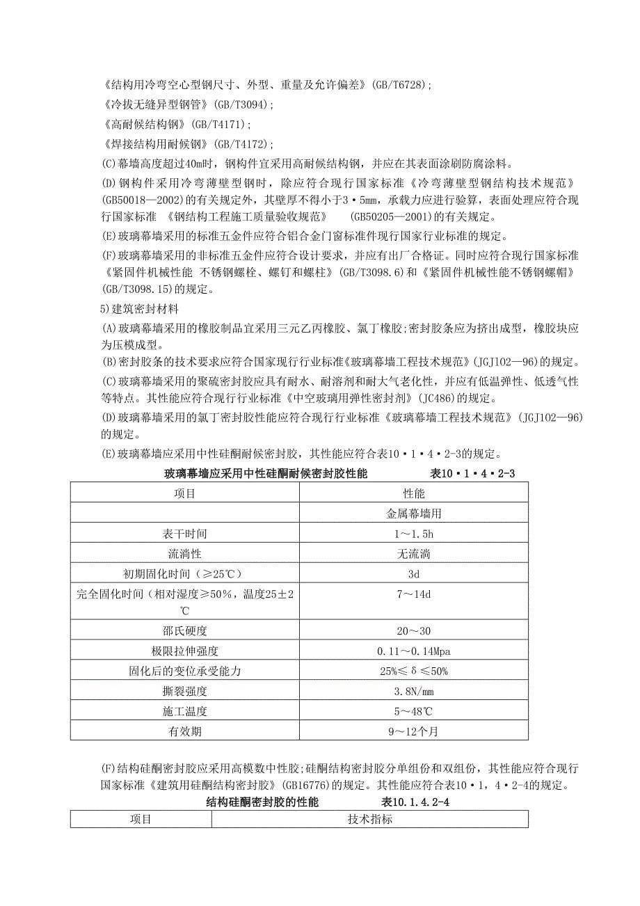 (工程标准法规)玻璃幕墙工程施工工艺标准._第5页