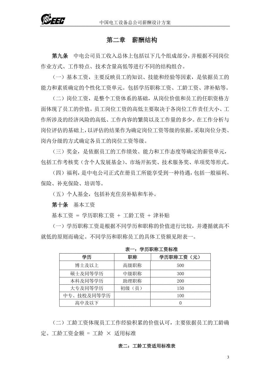 (电力行业)中国电力设备总公司薪酬设计方案终稿_第5页