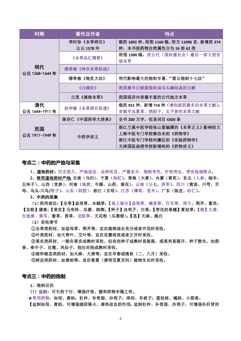 (医疗药品管理)某某某考研中药学考点总结总论格伦总结)完美打印_第2页