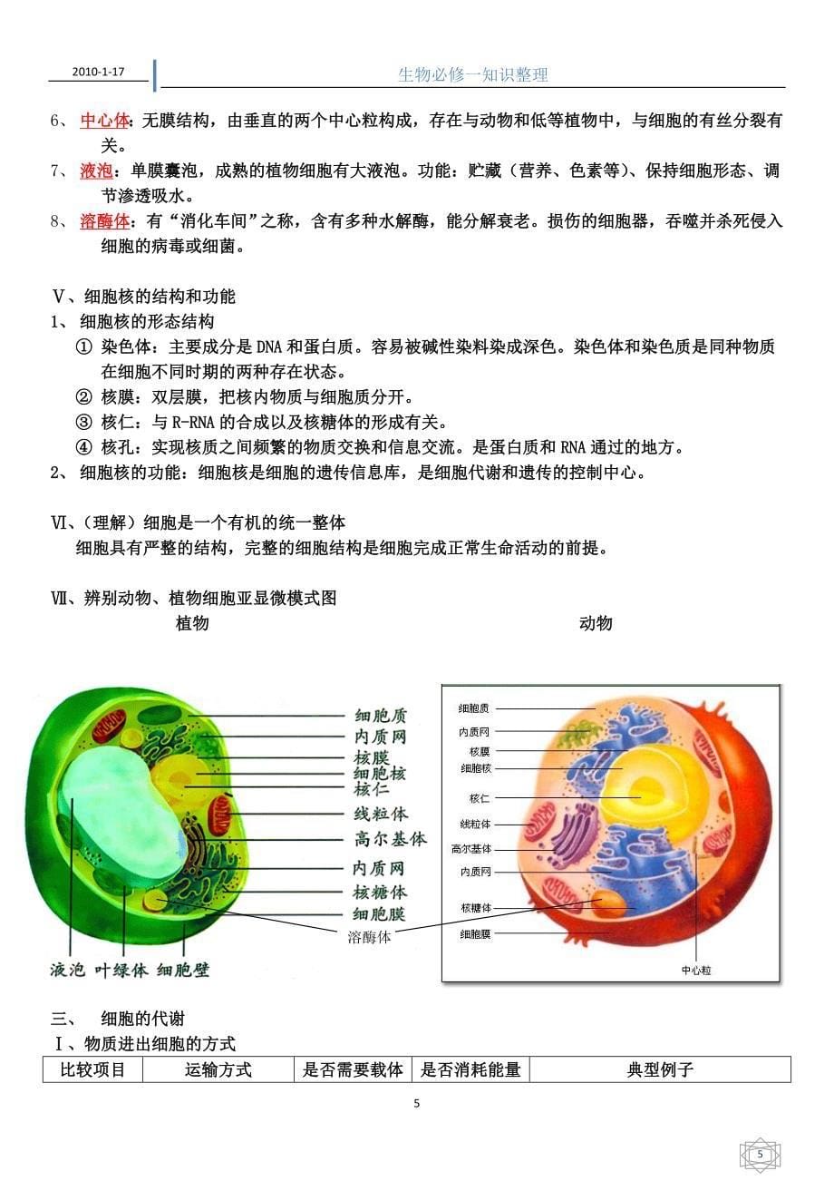 (生物科技)生物讲义_第5页