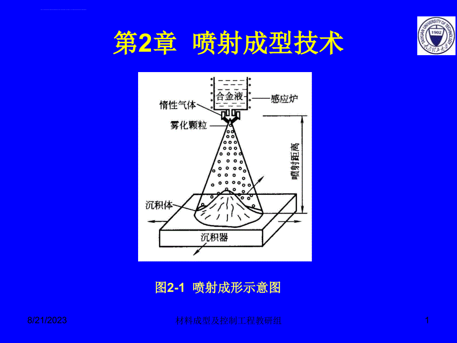 第二章 喷射成型技术_第1页