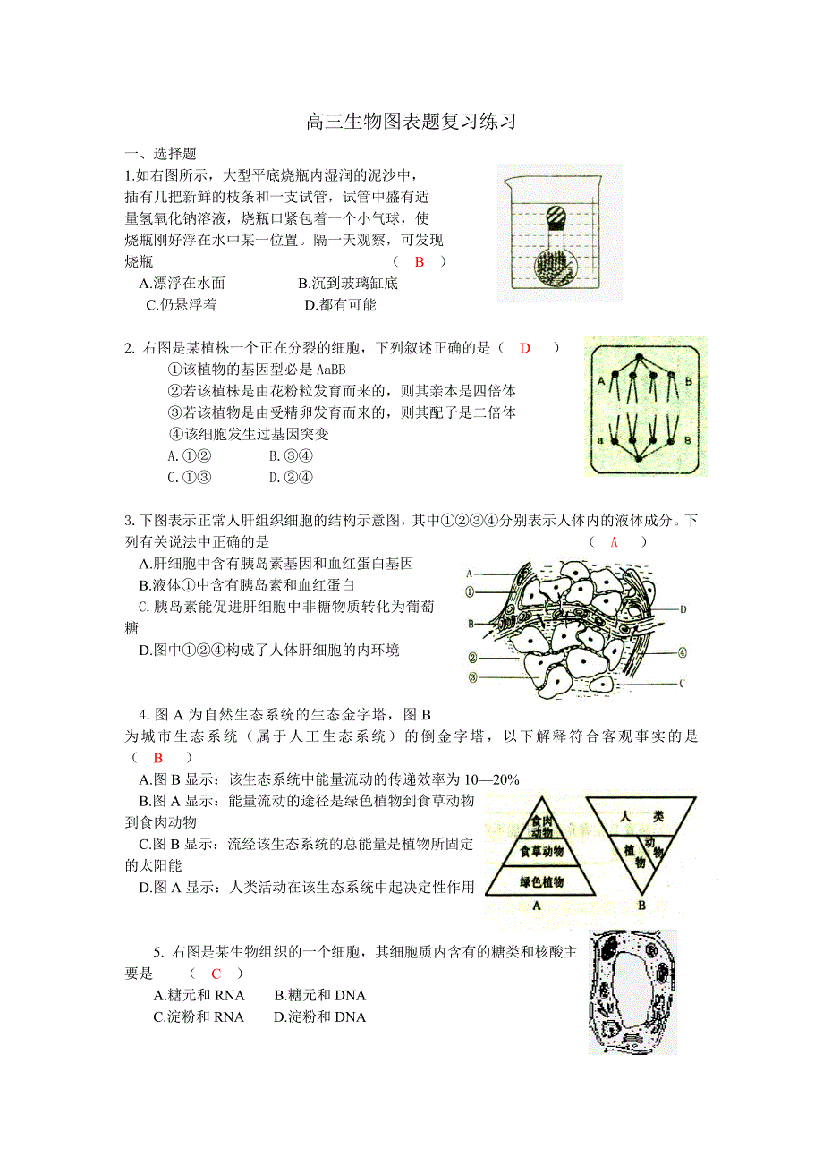 (生物科技)09生物图表题——古美高中_第1页