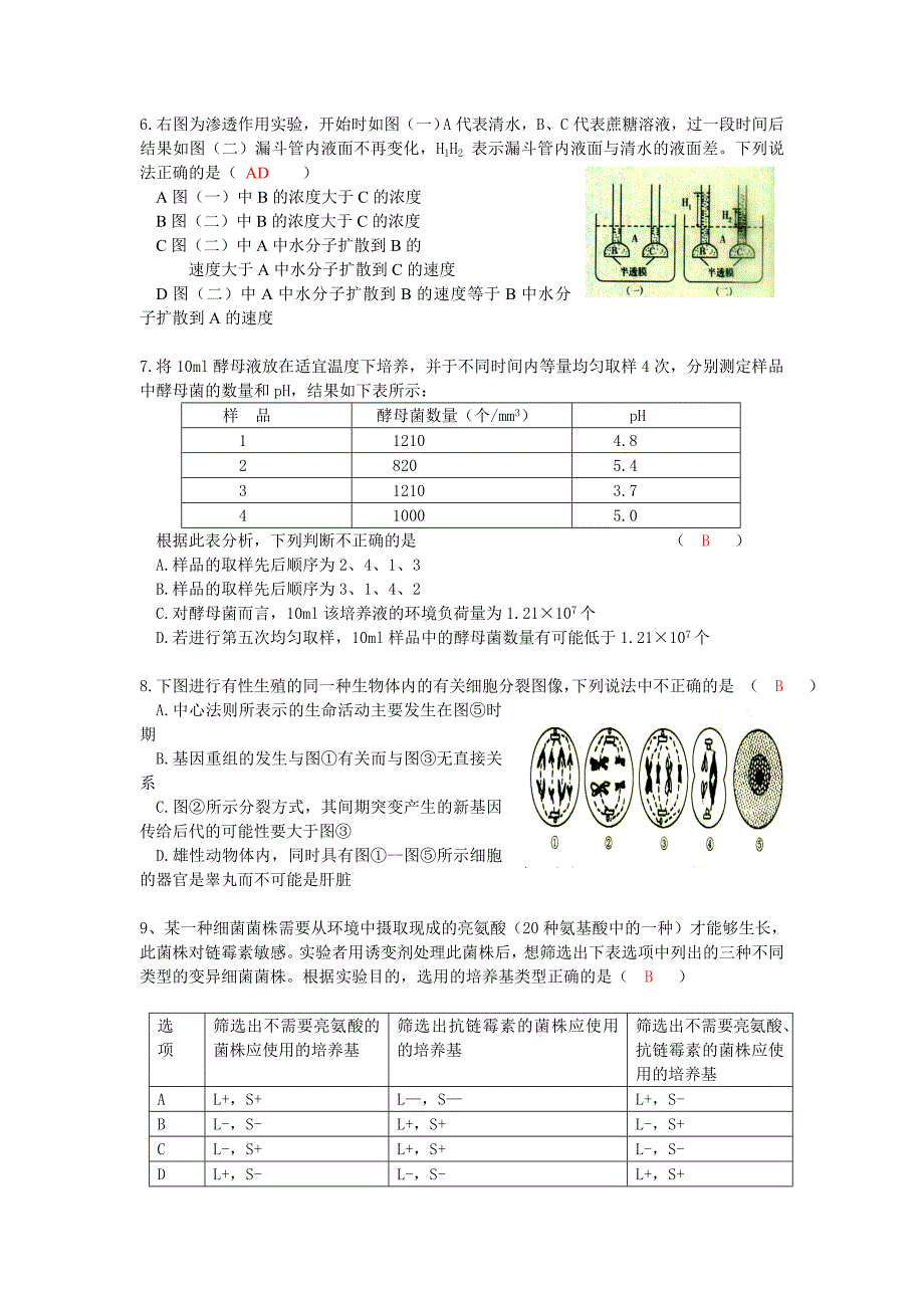 (生物科技)09生物图表题——古美高中_第2页