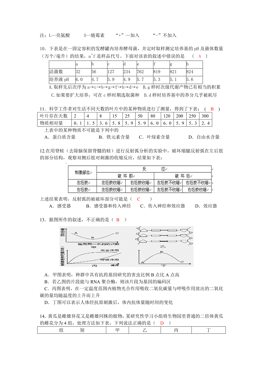 (生物科技)09生物图表题——古美高中_第3页