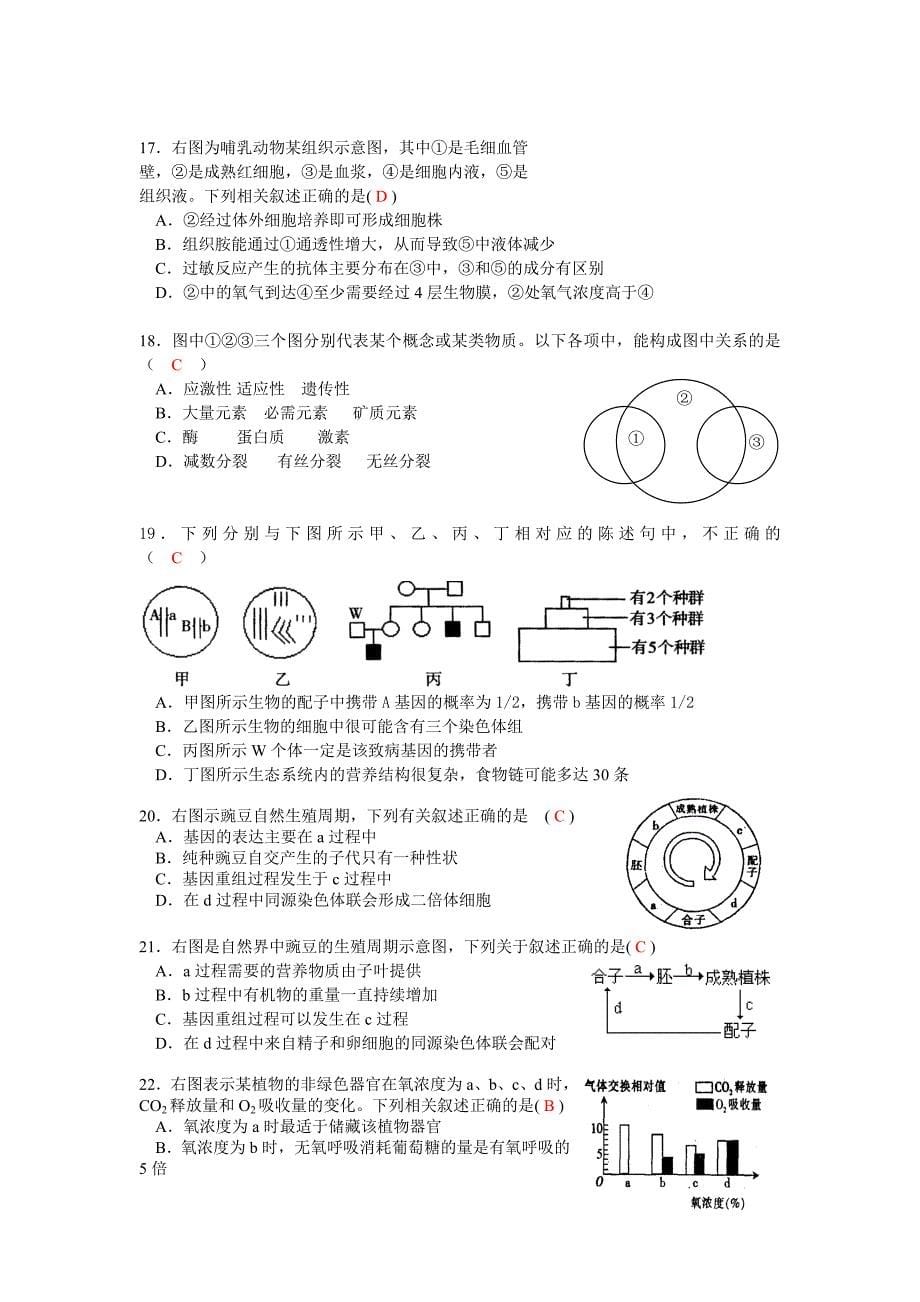 (生物科技)09生物图表题——古美高中_第5页