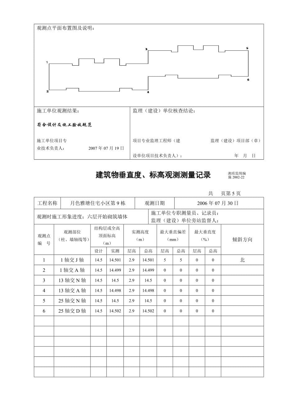 (城乡、园林规划)9建筑物垂直度标高观测测量记录_第5页