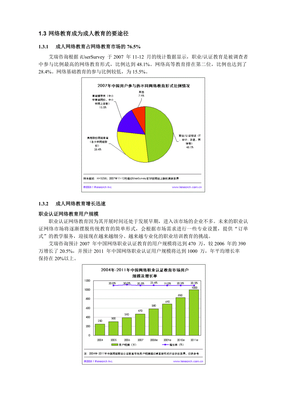 管理信息化网站项目策划方案_第4页