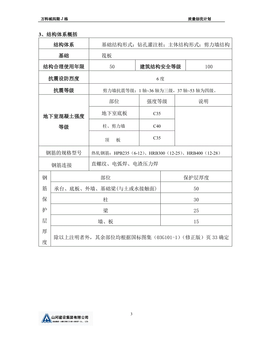 (房地产经营管理)某地产城J栋创优方案_第3页