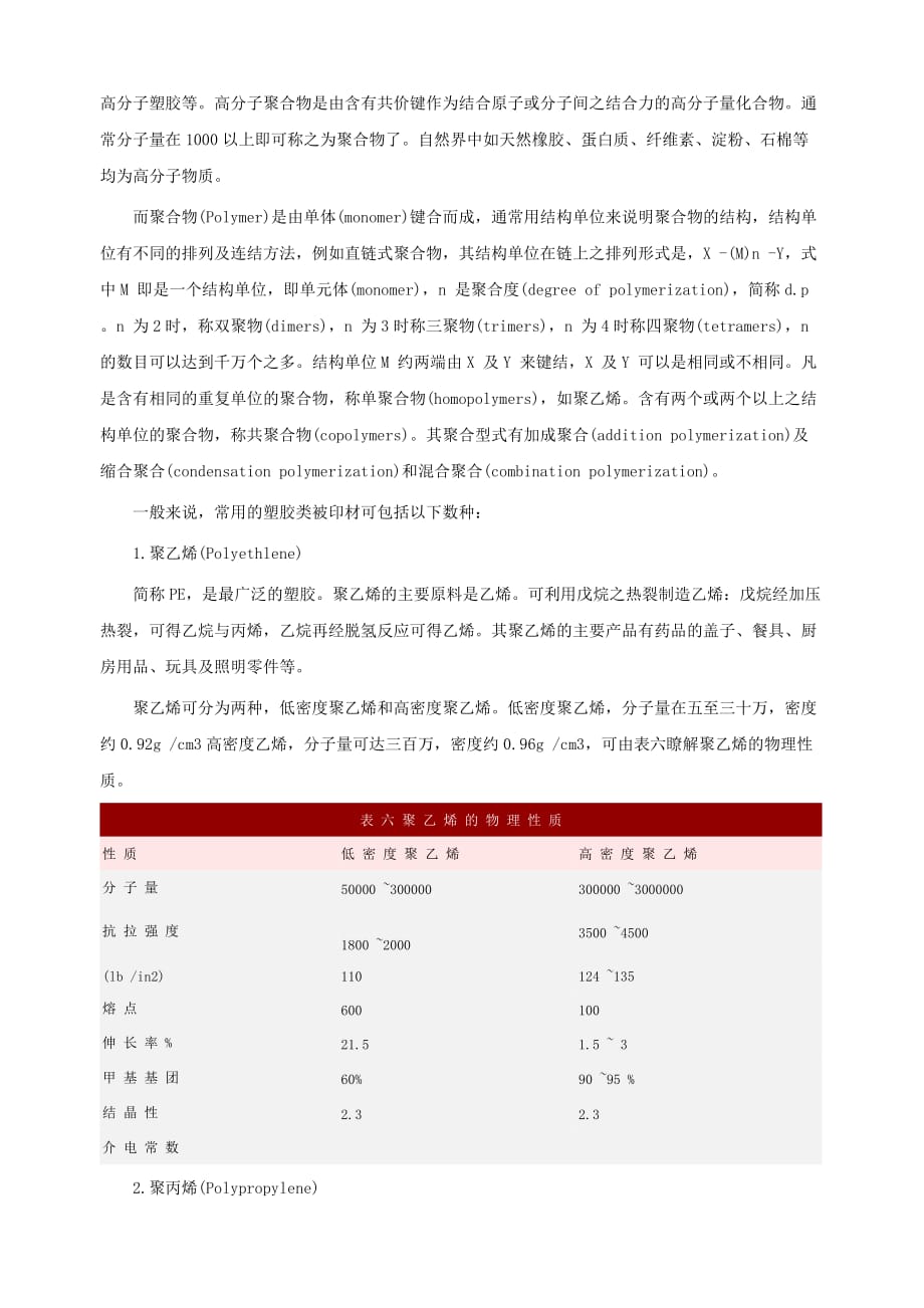 (包装印刷造纸)影响UV印刷品质相关因素之探讨二_第3页