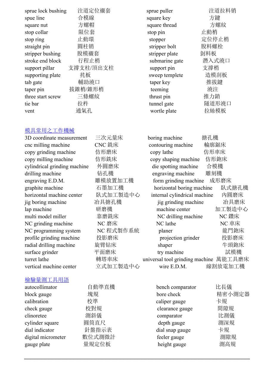 (模具设计)模具技术用语_第4页