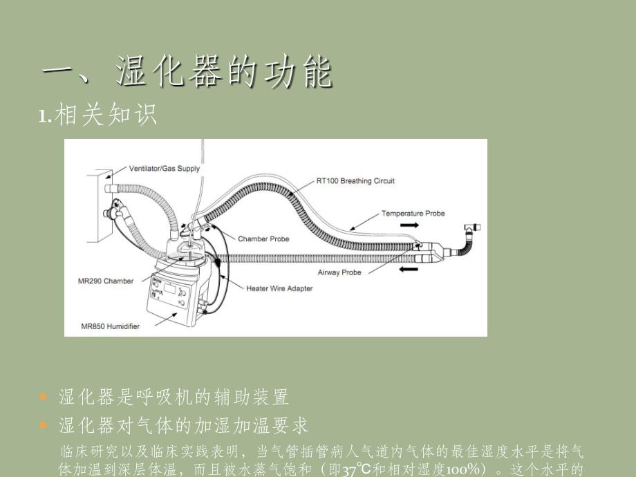 湿化器1ppt课件_第2页