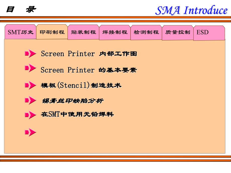 SMT_钢网印刷资料_第2页