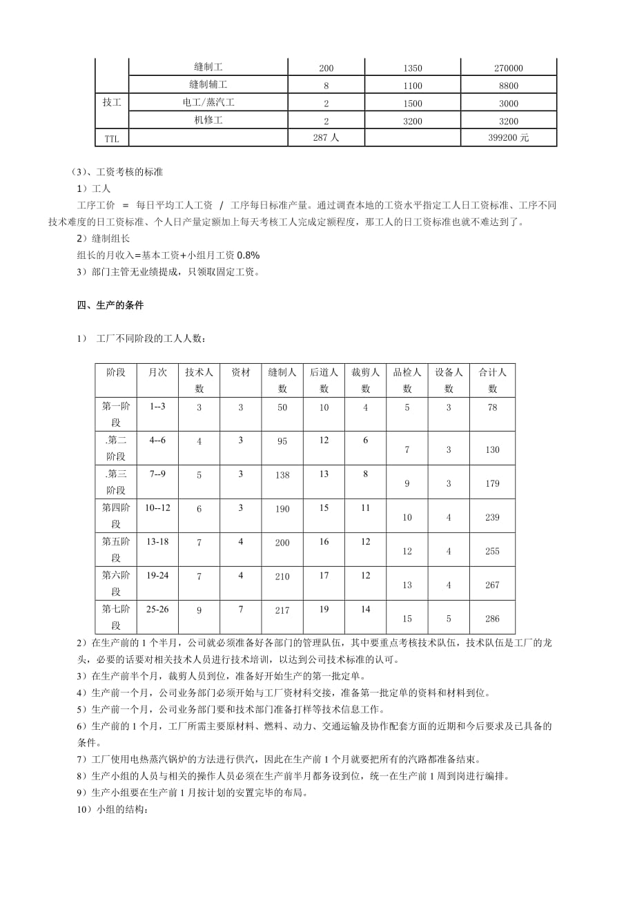 (服装生产管理)服装进出口公司生产工厂项目建议3_第4页