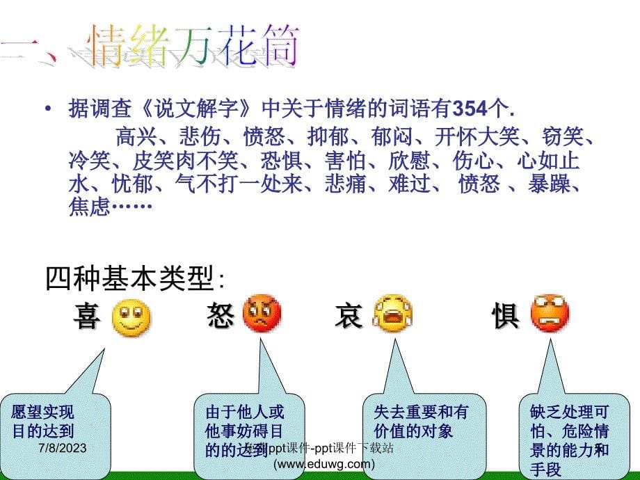 初中七年级学生《丰富多样的情绪》心理健康教育PPT课件资料_第5页