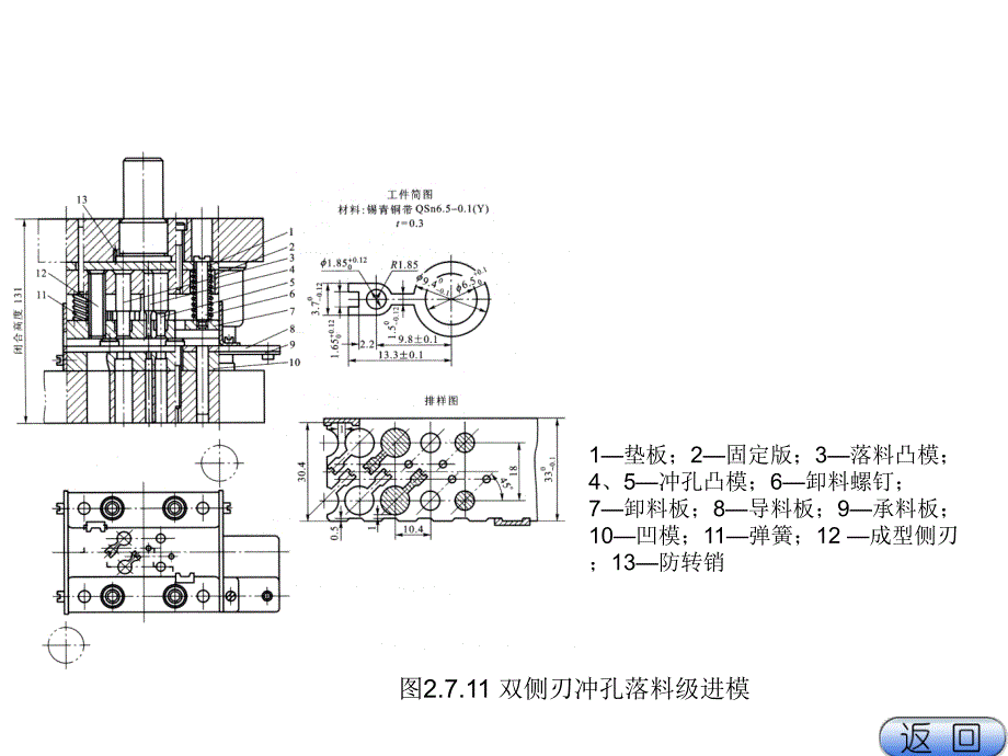 第二章 冲裁模的典型结构(二部分)_第3页