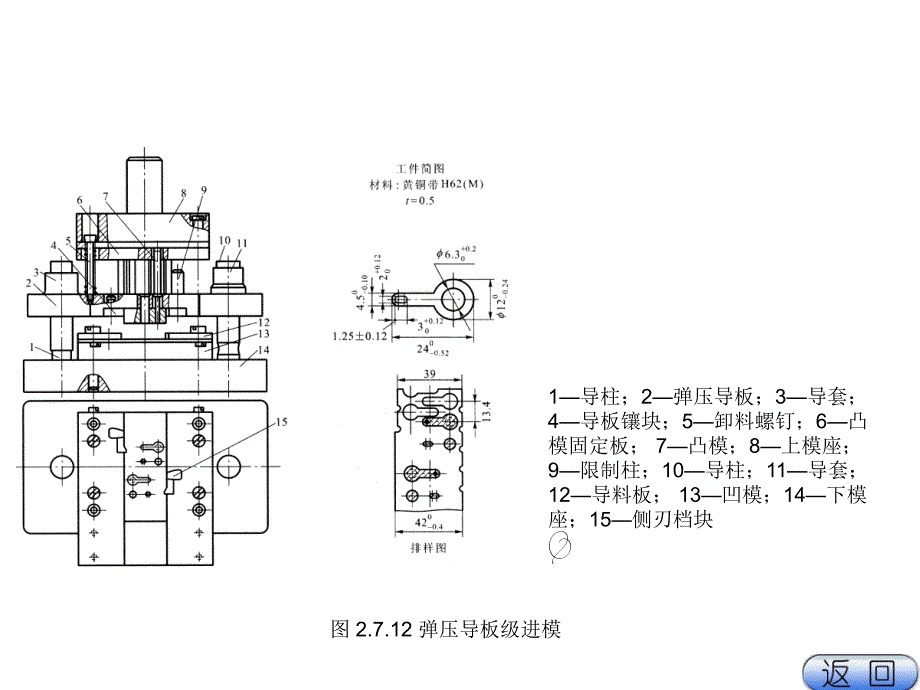 第二章 冲裁模的典型结构(二部分)_第4页