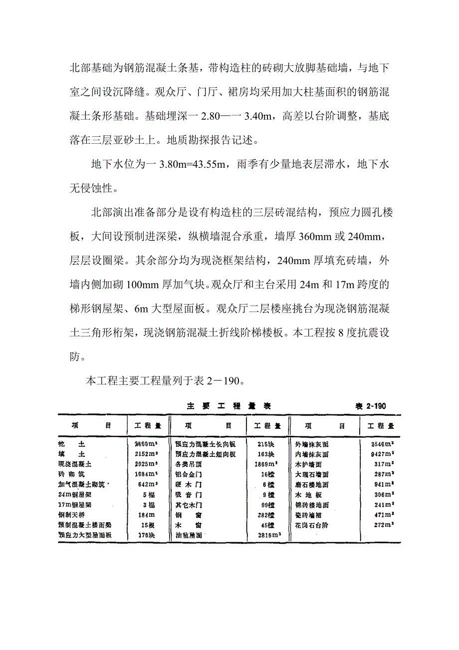 (工程设计)影剧院工程施工组织设计_第4页