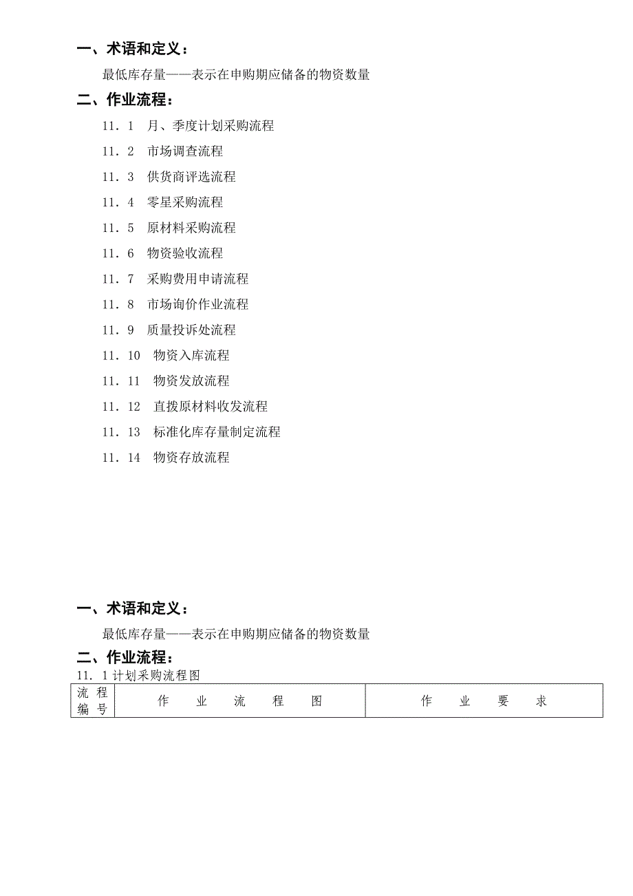 (酒类资料)某酒店采购部作业文件_第2页