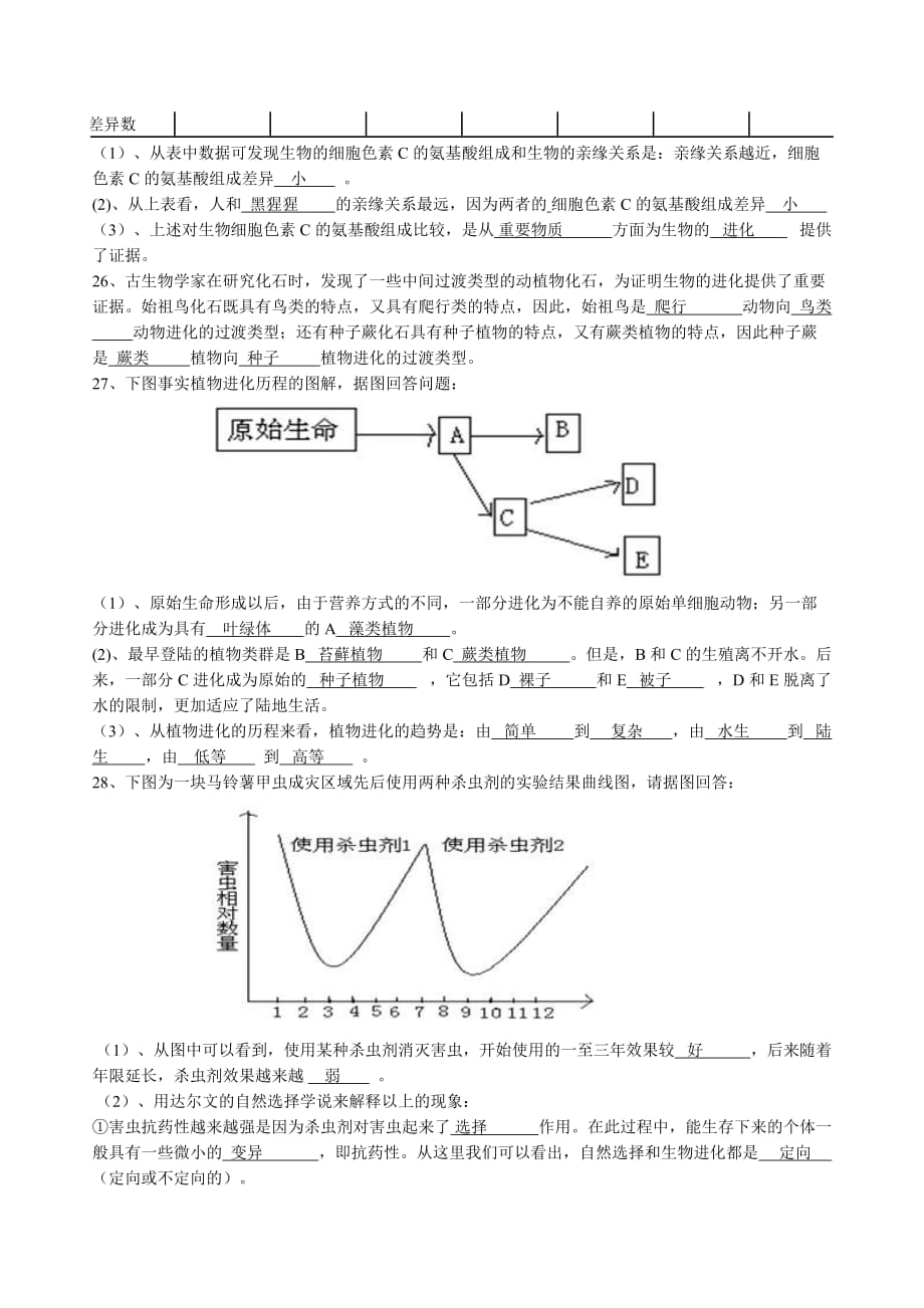 (生物科技)专题二生物的进化规律_第4页